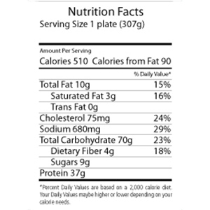 chickengyronutrition-squared
