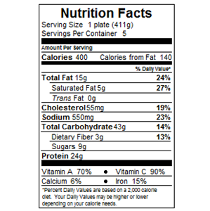 CitrusSeasonedSalmon-Nutrition