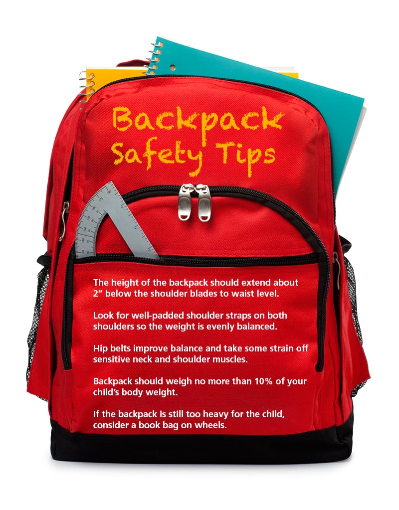 backpack-fitting