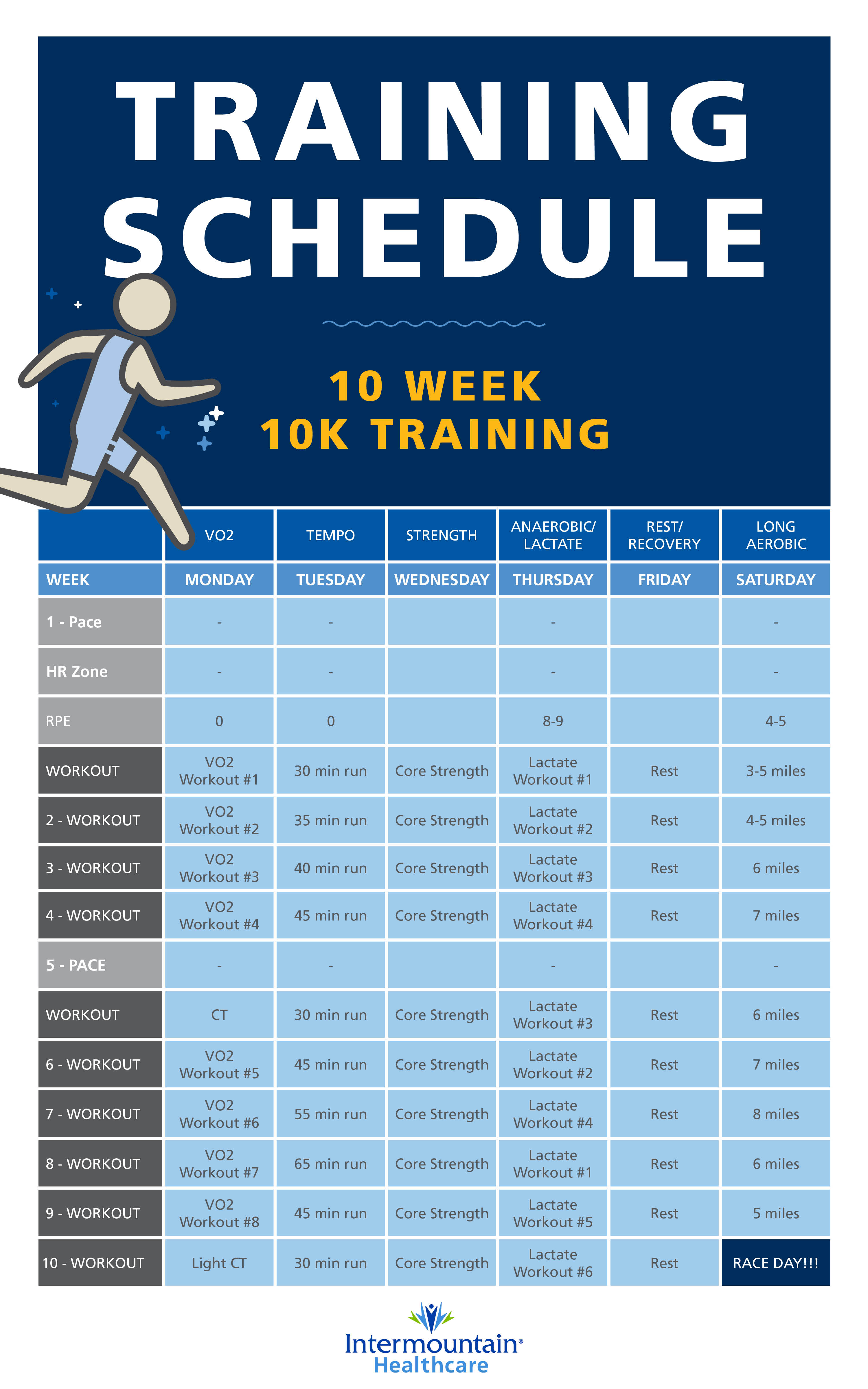 Tuesday Track Workout