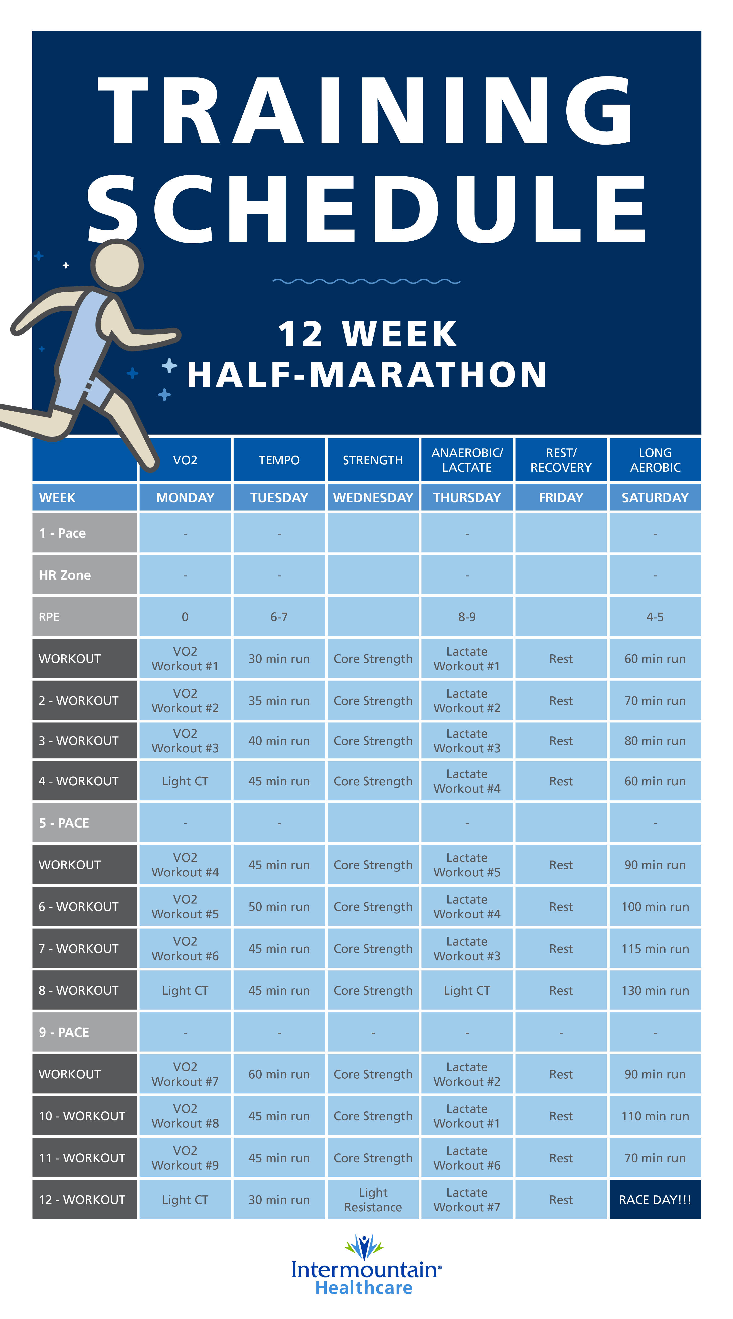 I. Introduction to Half Marathon Training