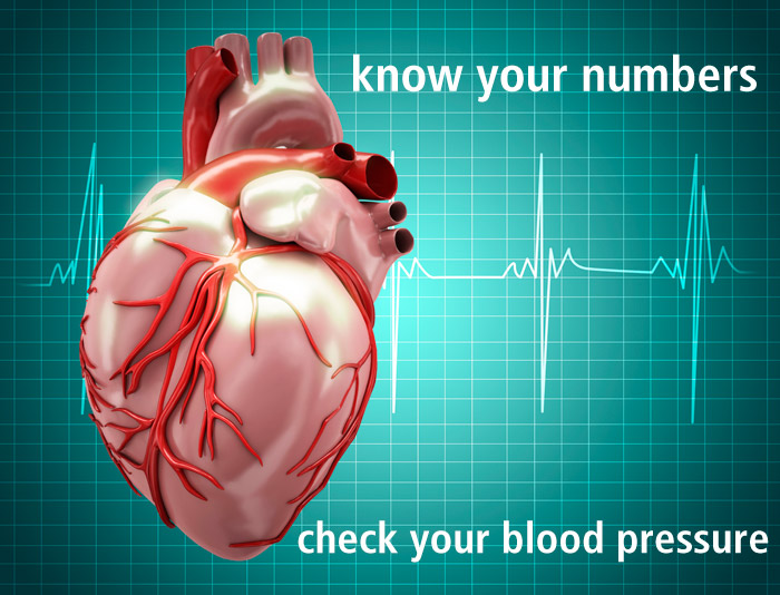 check your blood pressure day