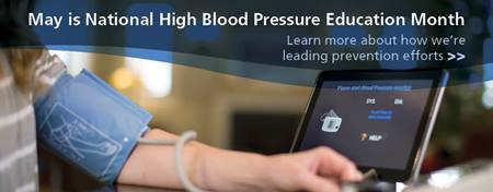 blood pressure banner