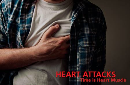Heart-attack-stemi-time-treatment