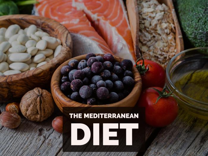 Mediterranean Diet: What is it and How Can it Improve Health?