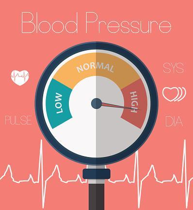 elevated blood pressure reading