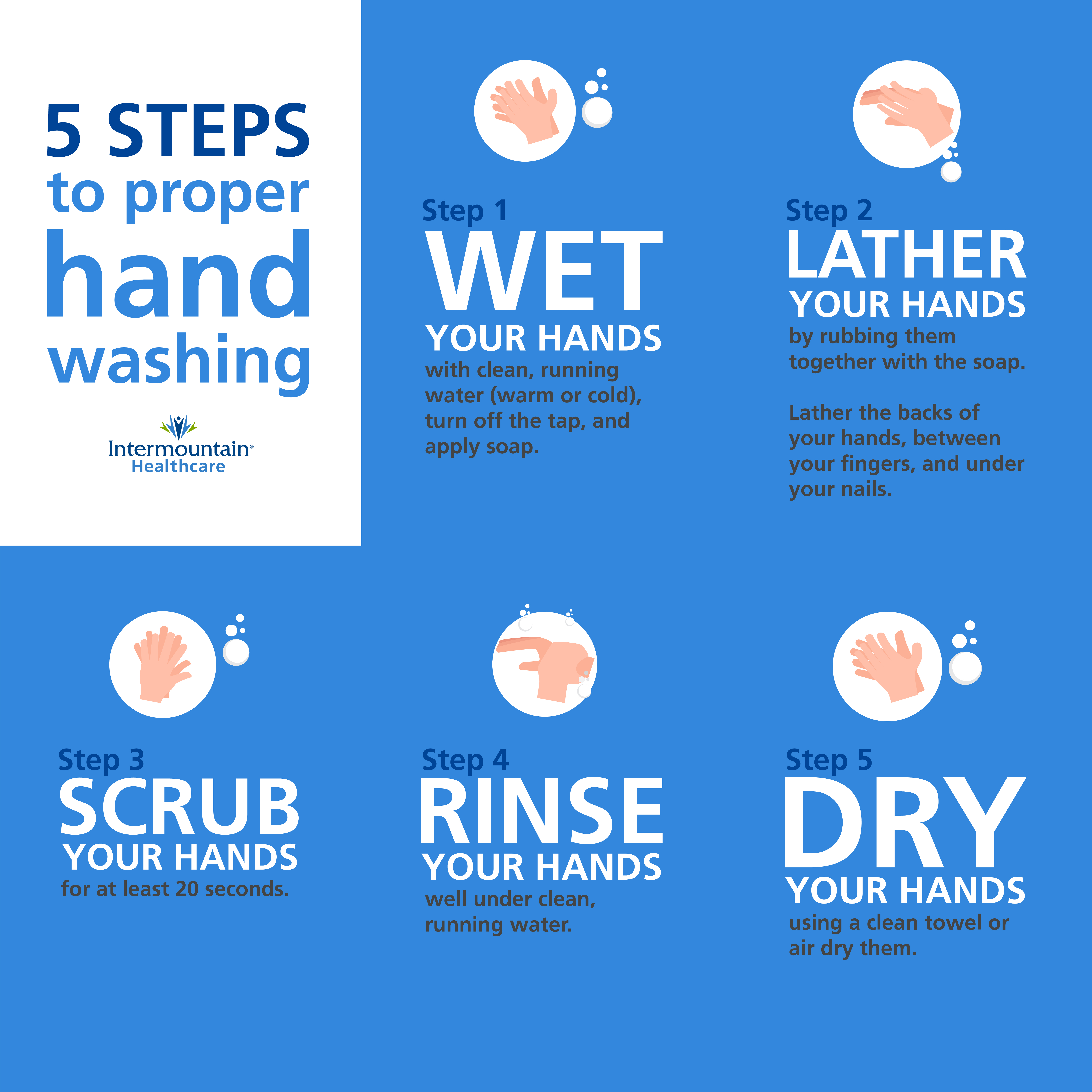5 Steps to Handwashing SQUARE-01