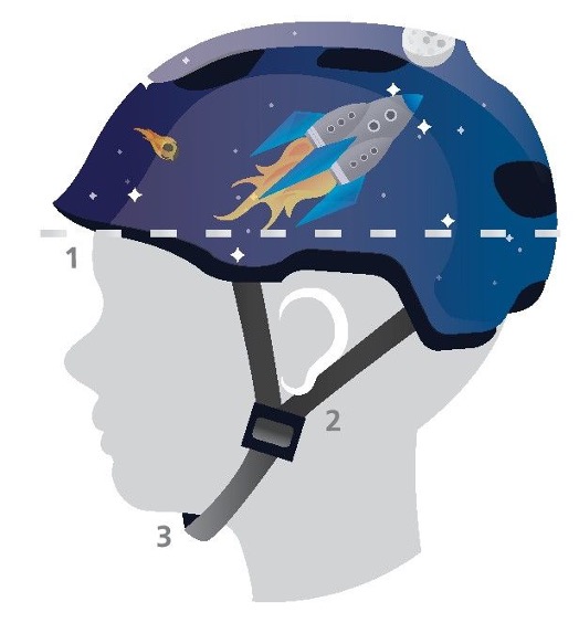 How to fit a helmet