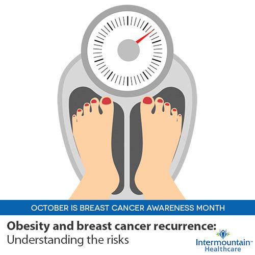 Obesity And Breast Cancer: Reducing The Risks