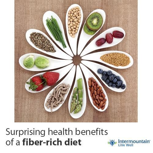 dietary fiber foods