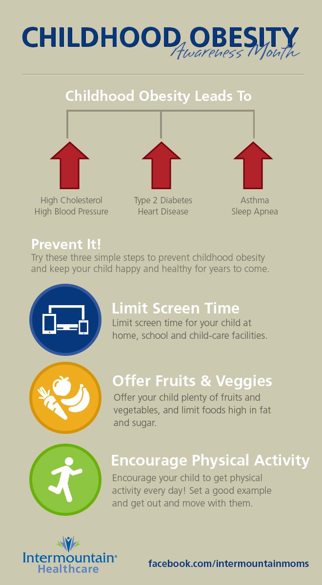 Childhood Obesity Prevention Tips