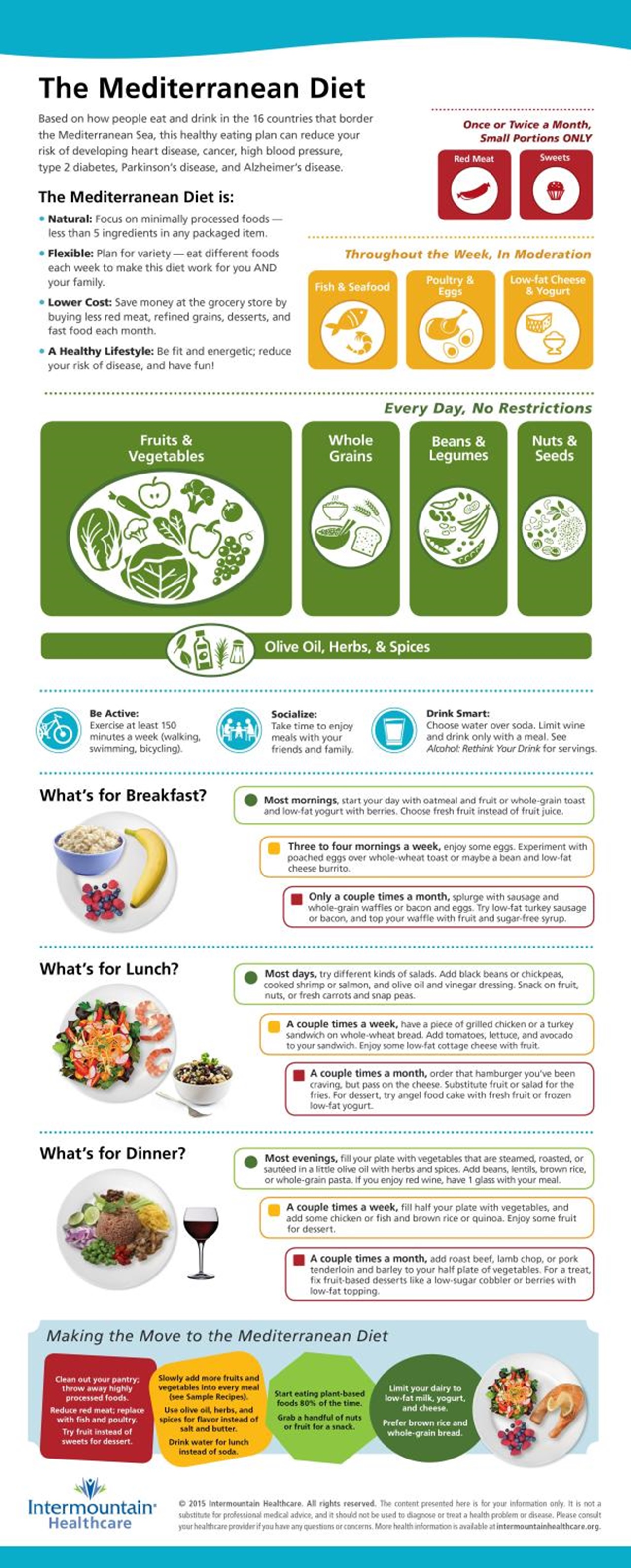 The Mediterranean Diet_IntermountainHealthcare_300