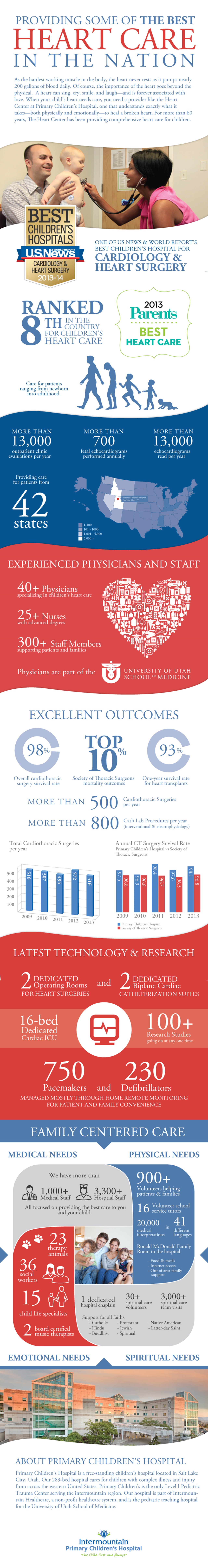 primary-infographic20final-1