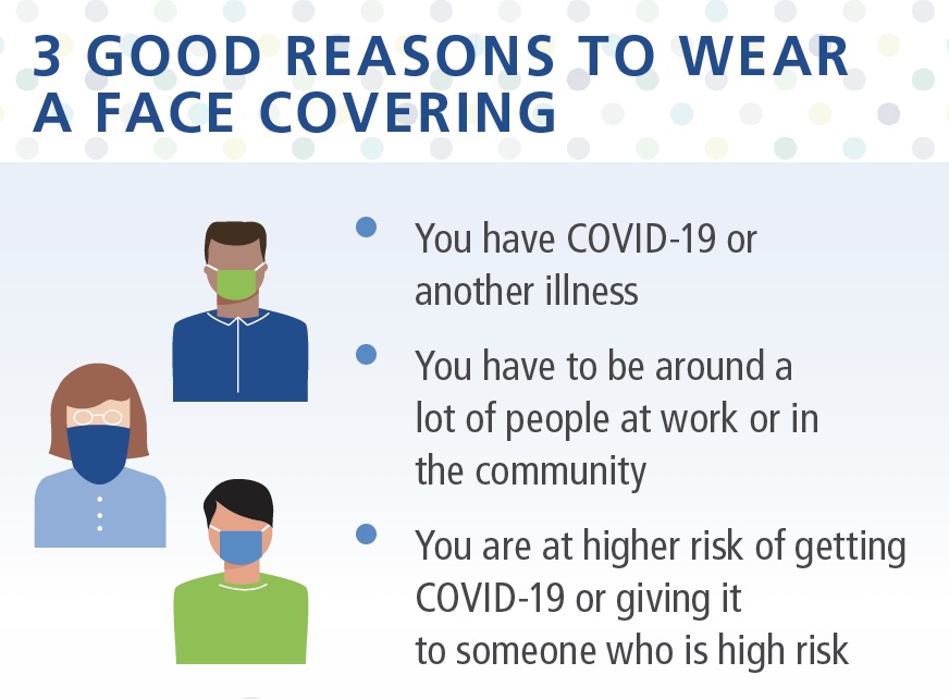 Three good reasons to wear a face covering